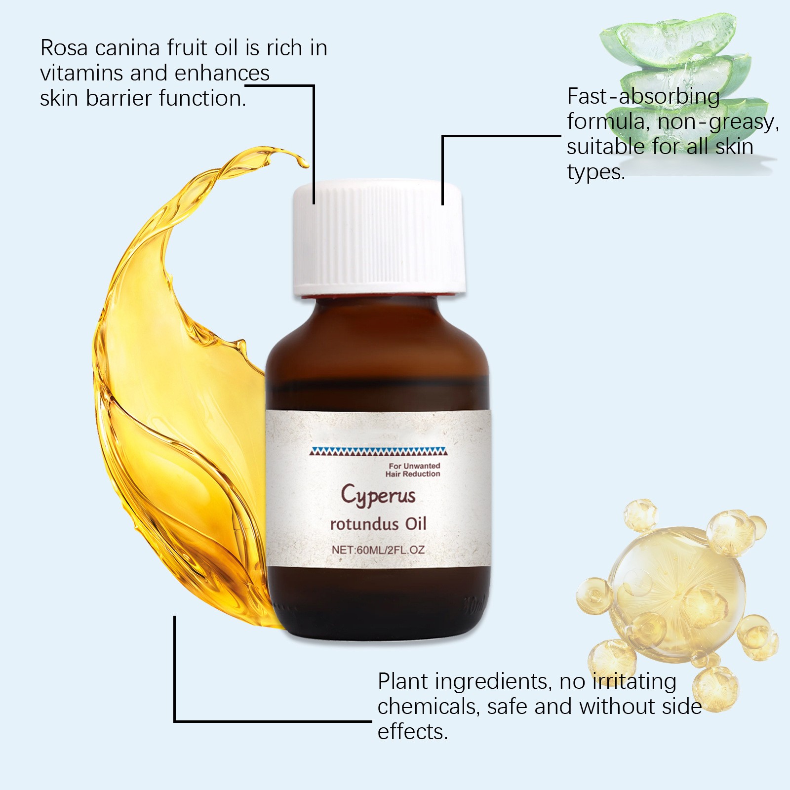 Cyperus Rotundus Hair Removal  - House Hair Care recension och pris