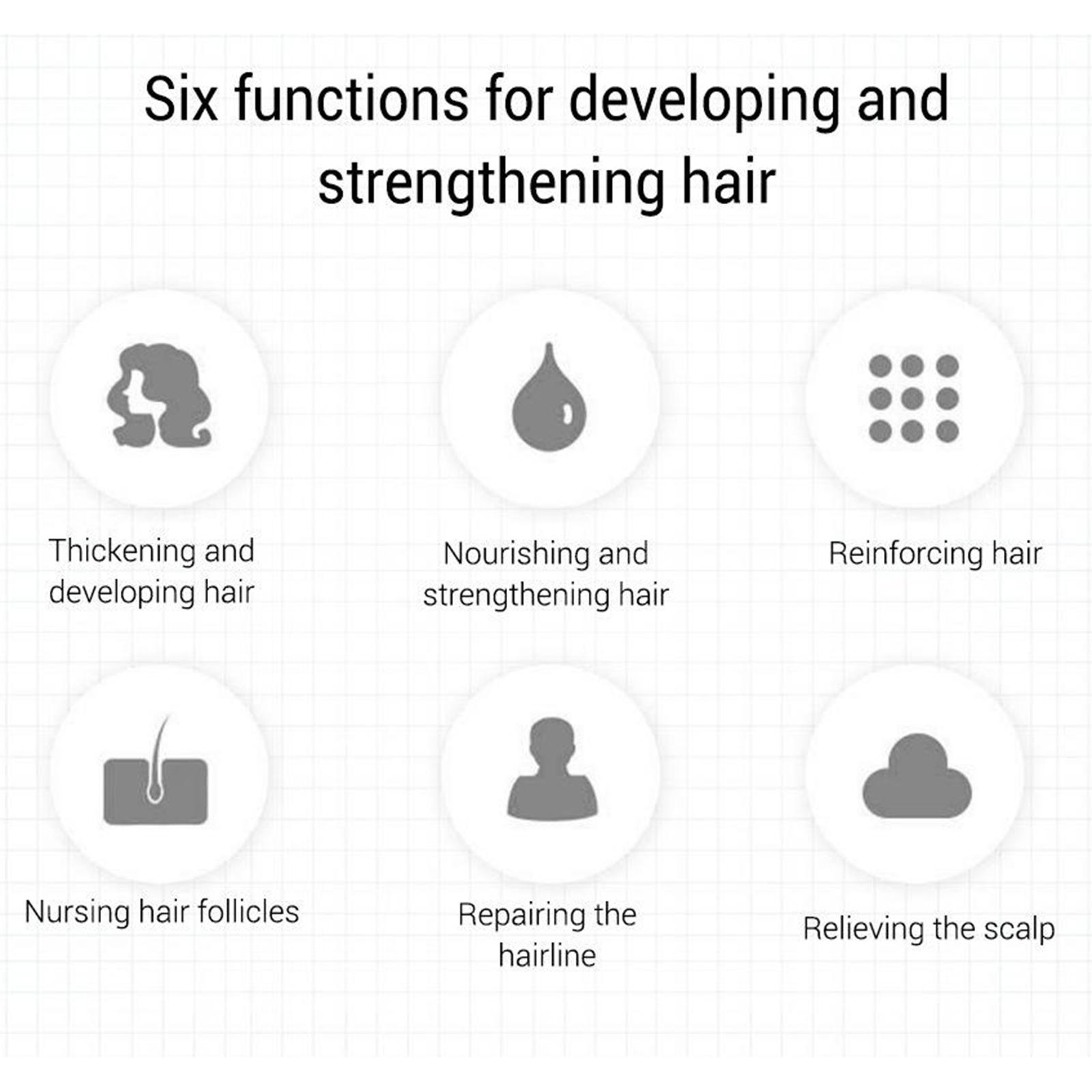 Unisex Hair Growth Essence Oil - Hair Care Ginseng recension och pris