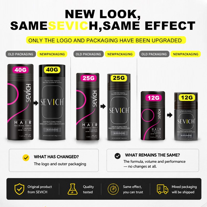 Hair Fibers Keratin Thickening - Hair Care Growth recension och pris